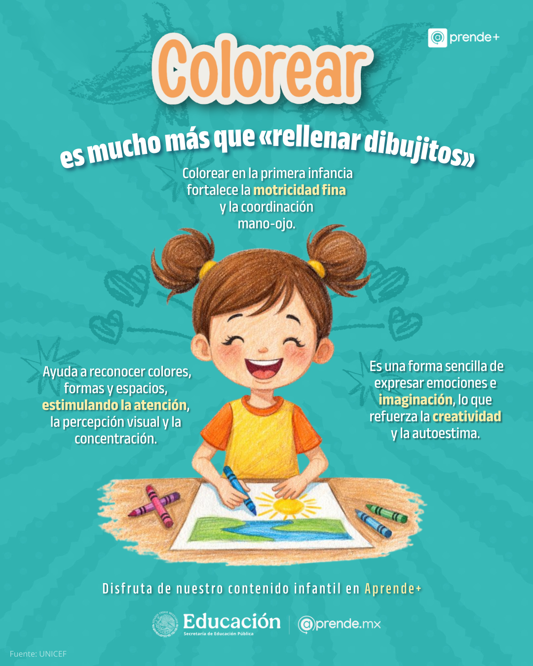 Colorear es muchos más que rellenar dibujitos