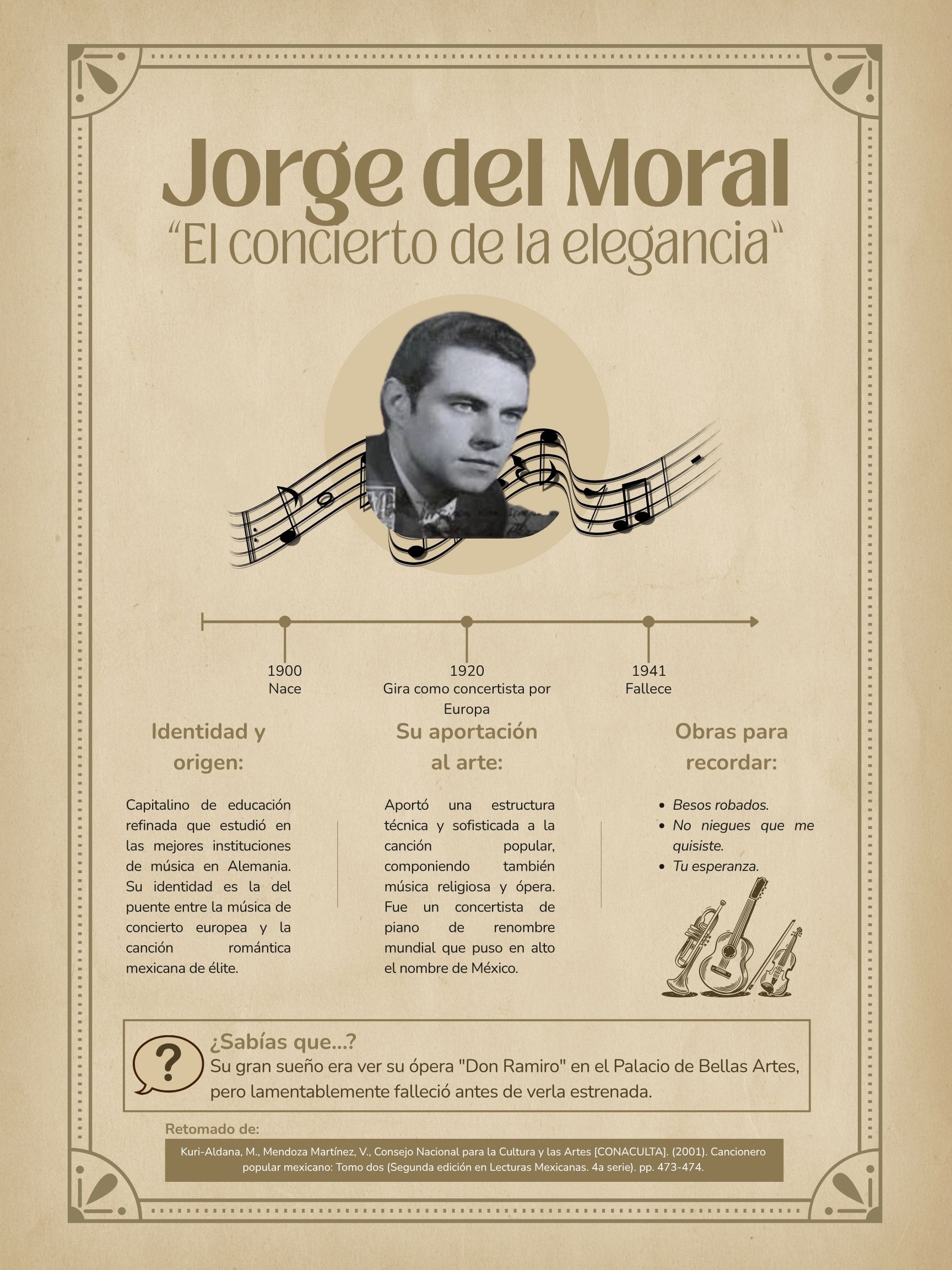 Jorge del Moral. “El concierto de la elegancia”