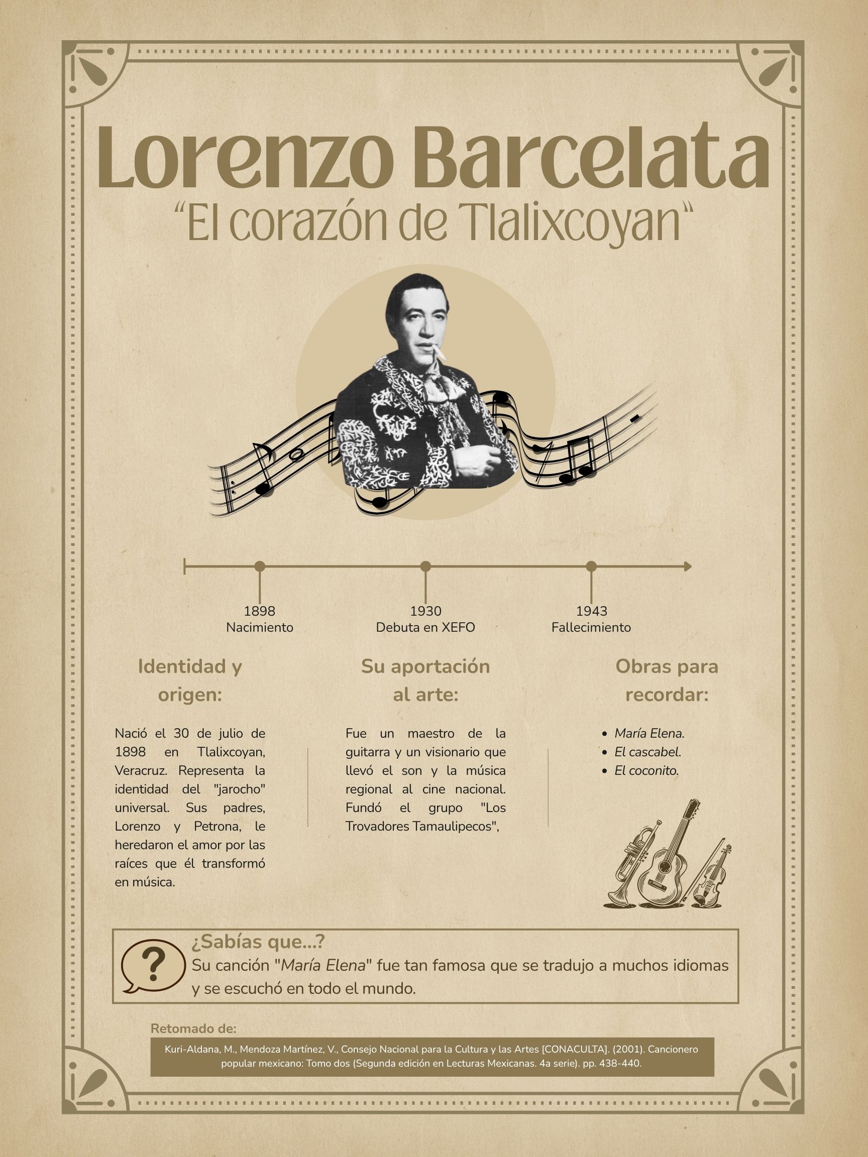 Lorenzo Barcelata. “El corazón de Tlalixcoyan”