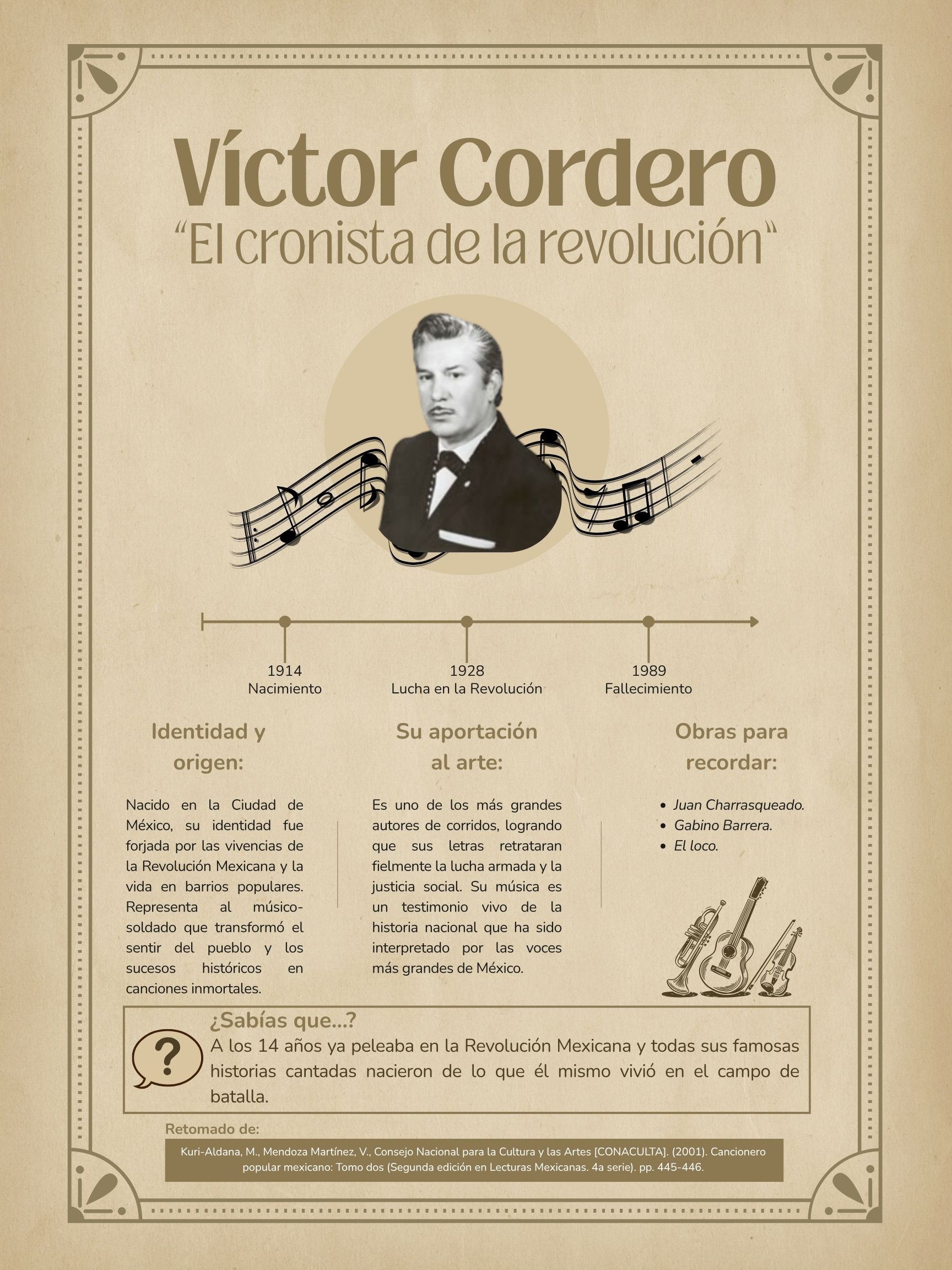 Víctor Cordero. “El cronista de la revolución”