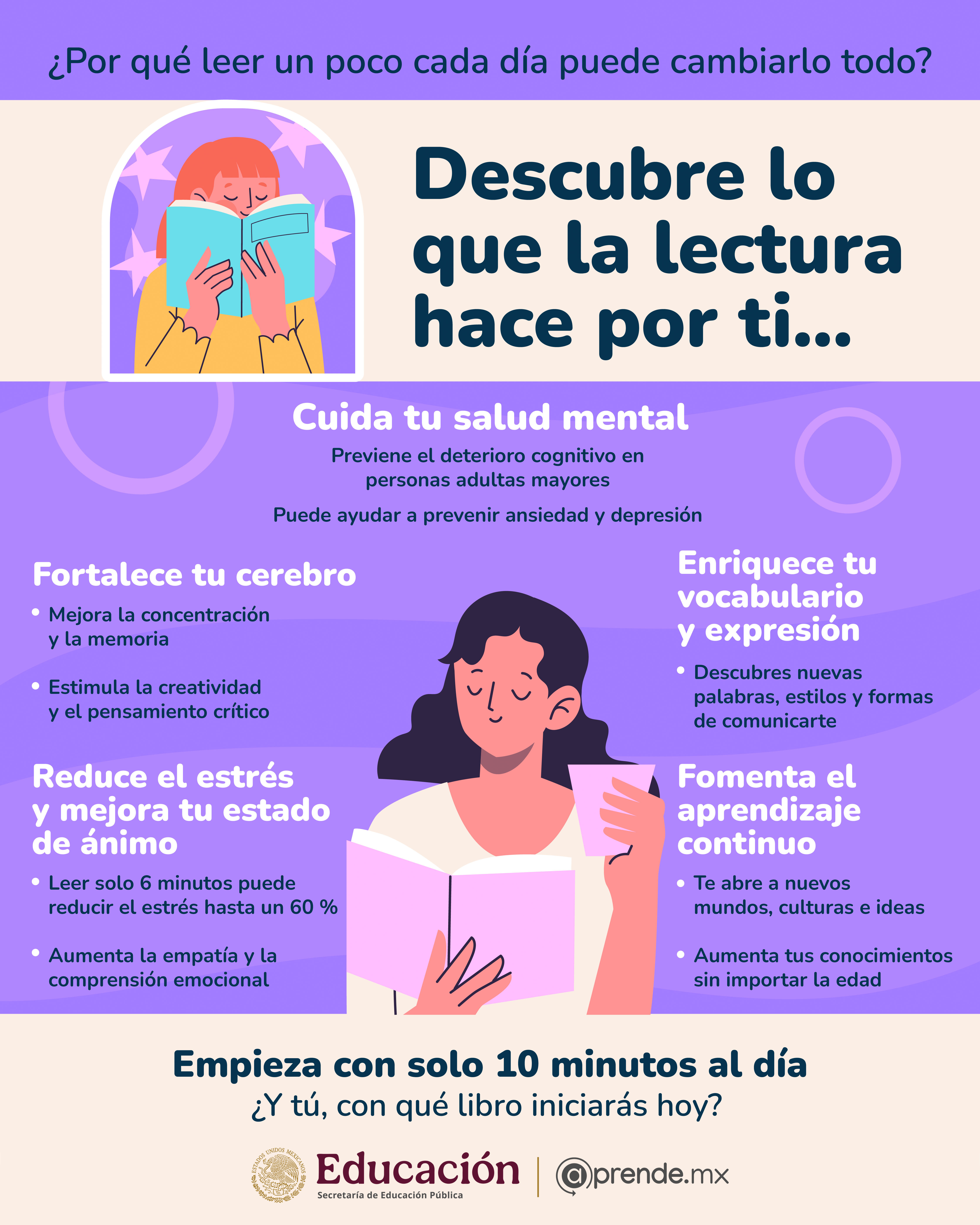Descubre lo que la lectura hace por ti 