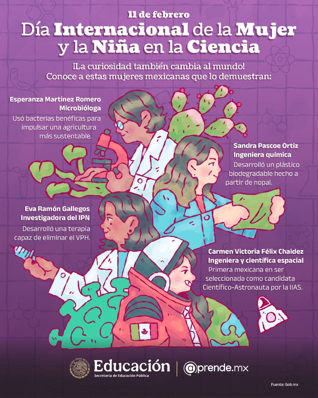 Día Internacional de la Mujer y la Niña en la Ciencia