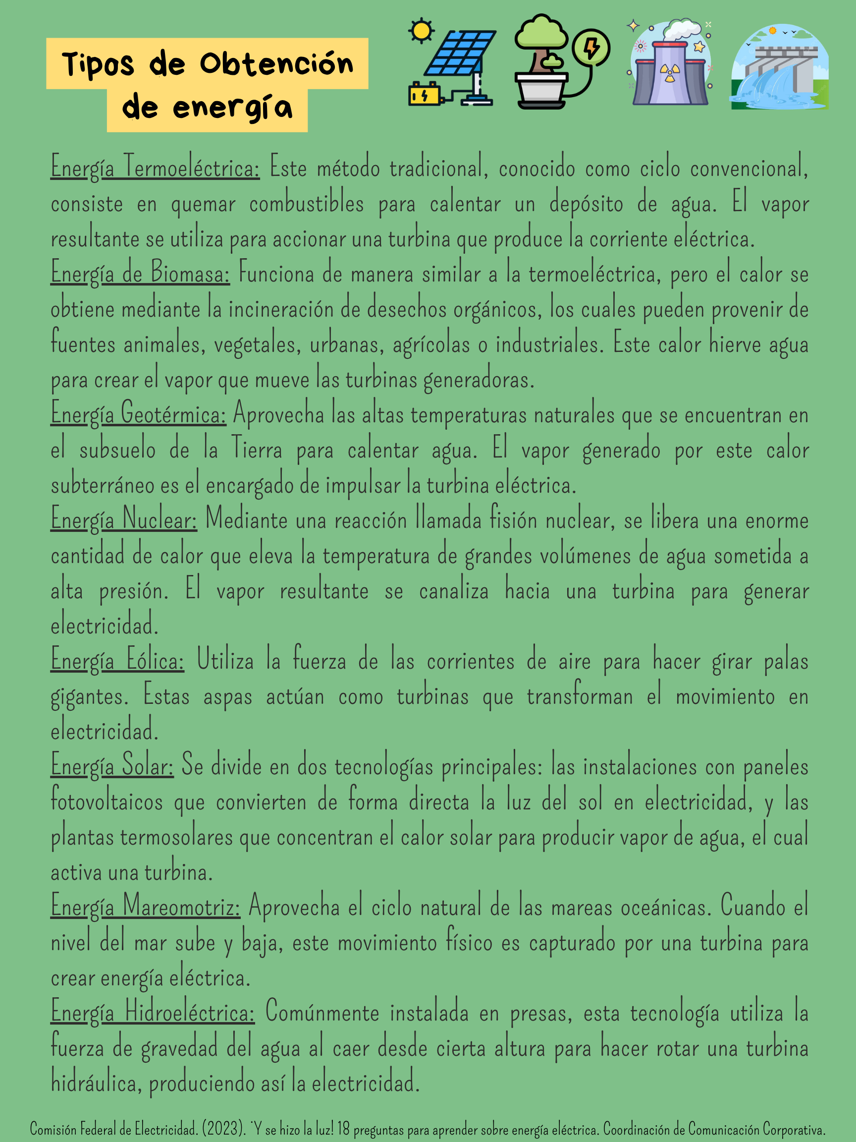 Tipos de obtención de energía