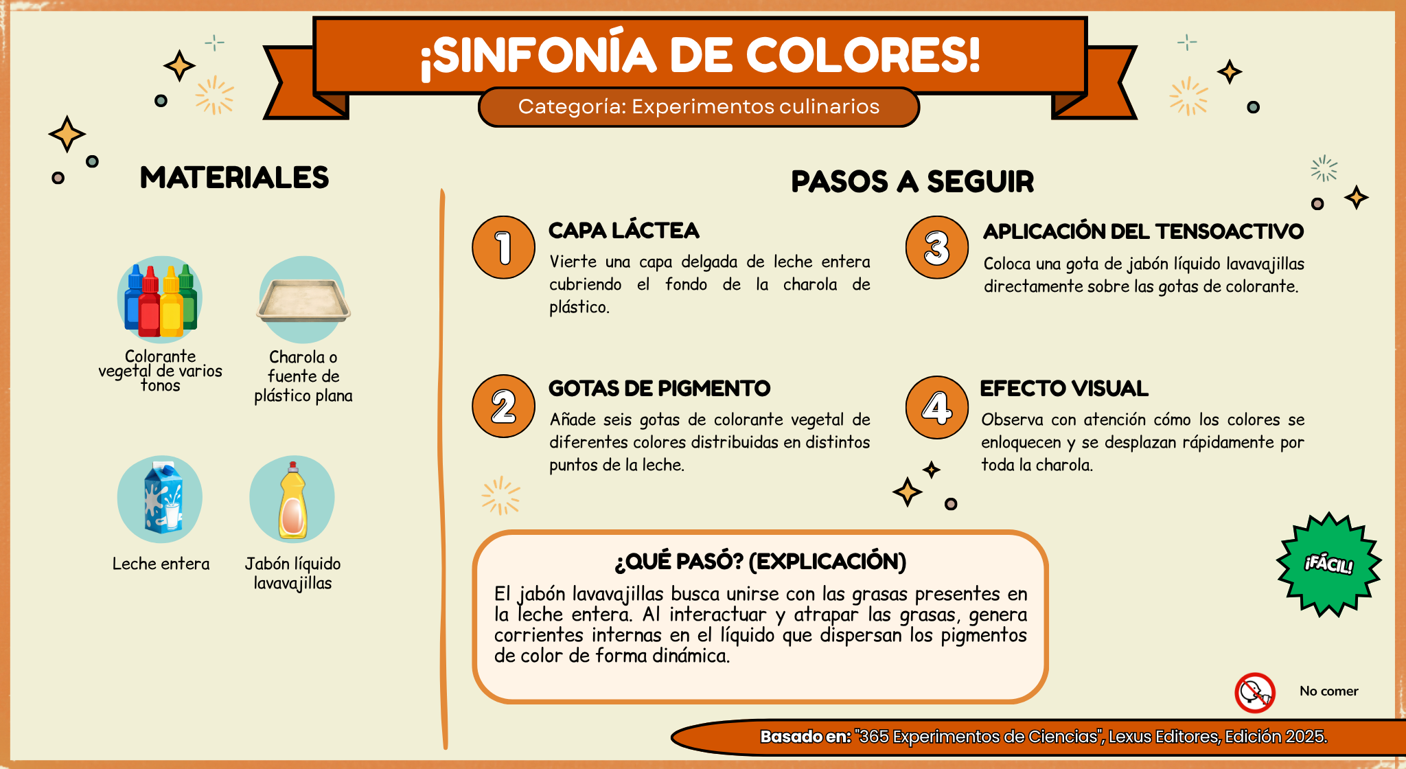 ¡Sinfonía de colores!