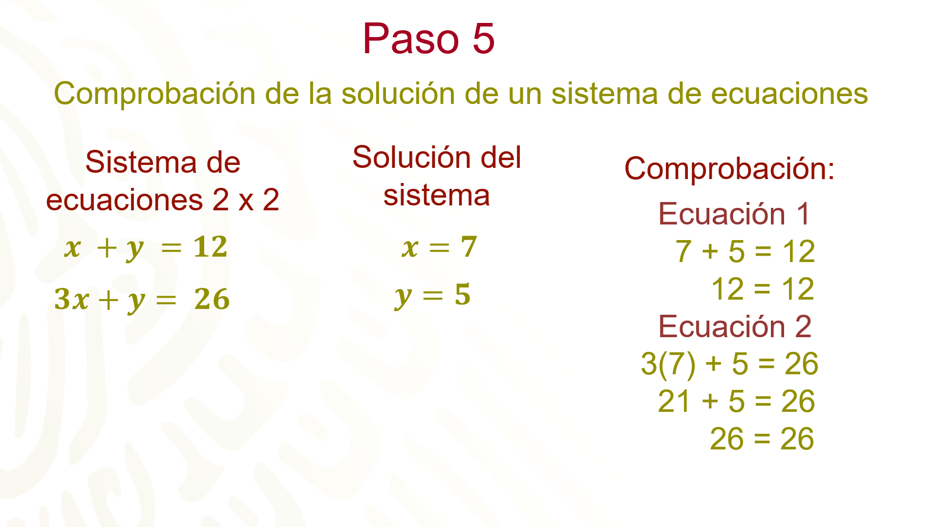 Problemas Con Sistema De Ecuaciones 2 X 2 Aprende En Casa