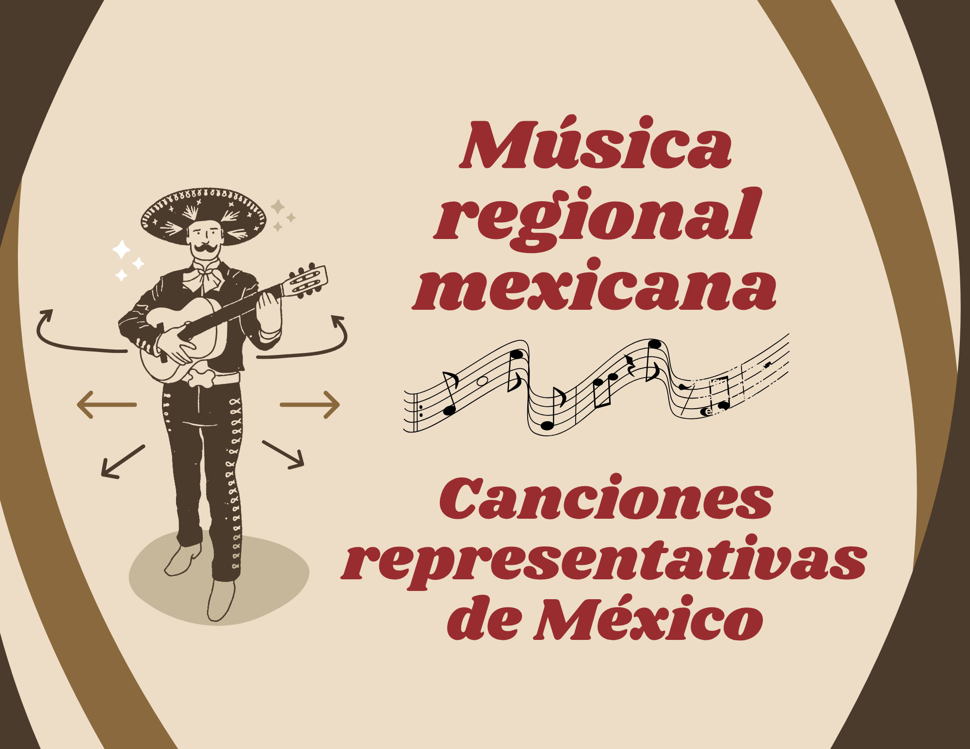 Música regional mexicana - Canciones representativas de México